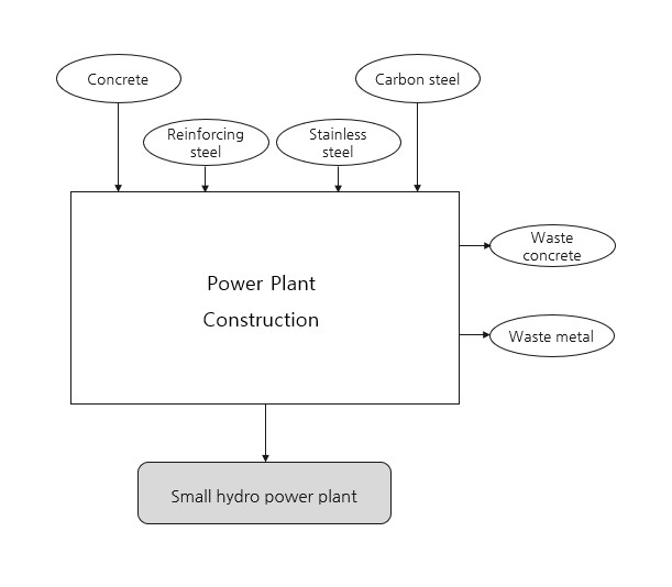 pumped+storage+hydropower+plant.jpg Image