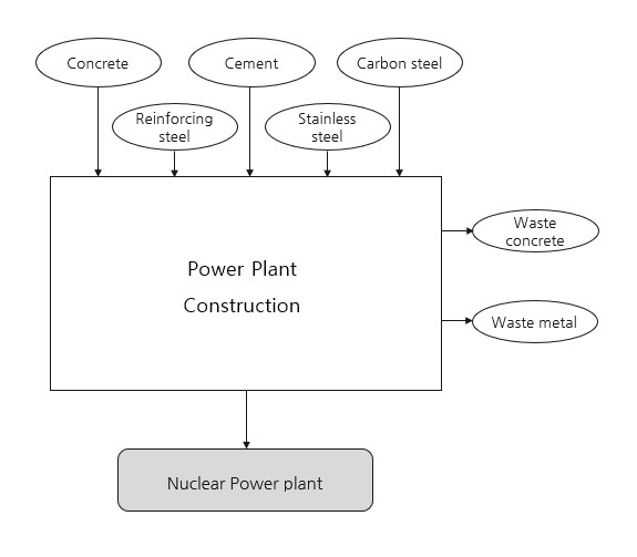 nuclear+power+plant.jpg Image