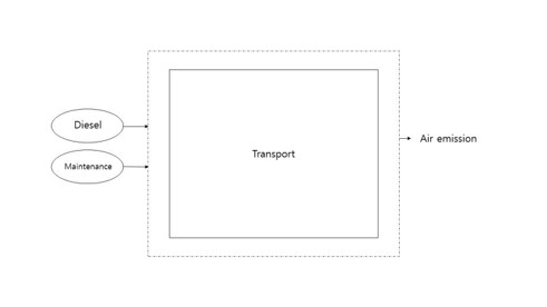 transport%2C+freight%2C+bulk+cement+trailer.jpg Image